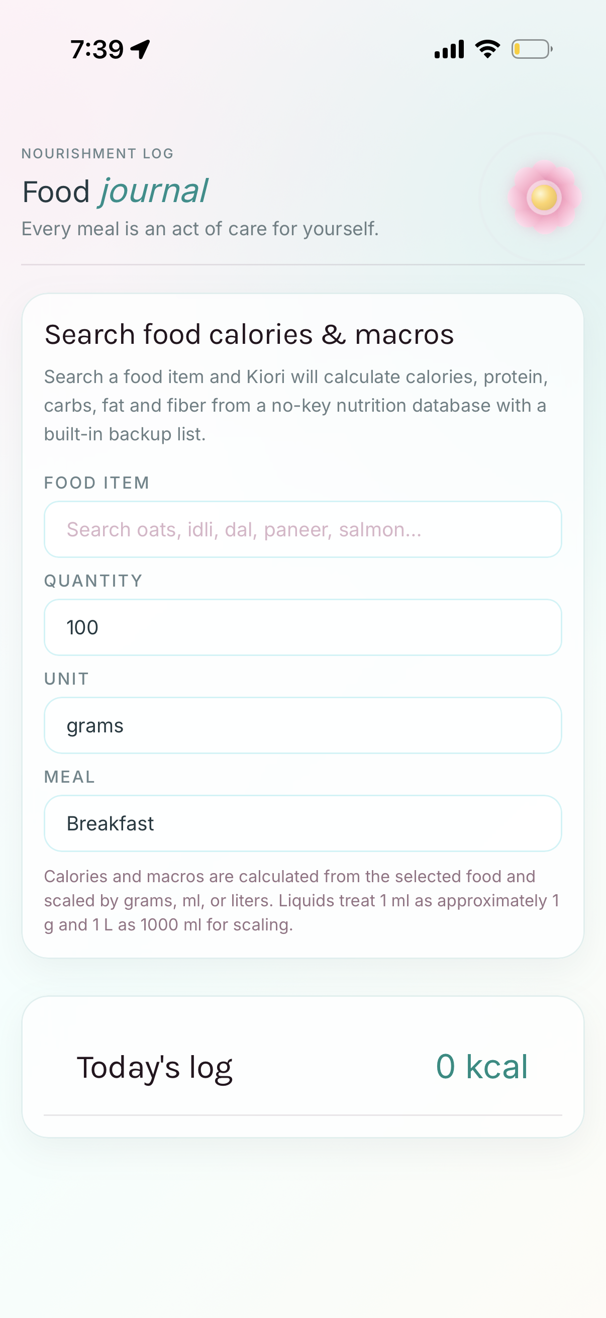 Food Journal